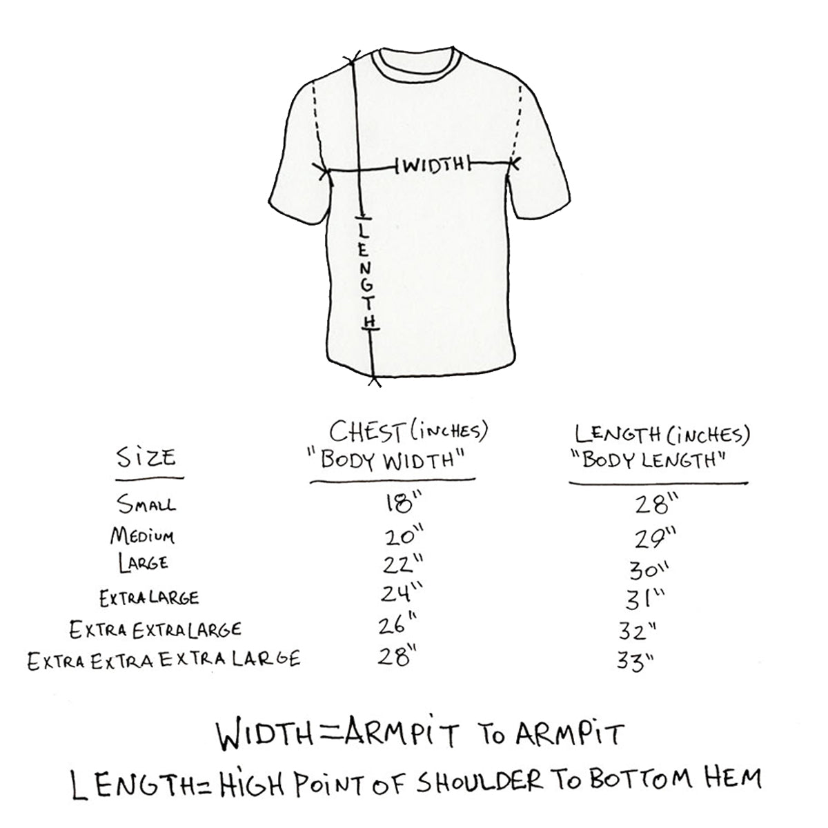 Perfect Tee (Lavender)