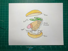 Load image into Gallery viewer, FRIED CHICKEN SANDWICH Original Drawing