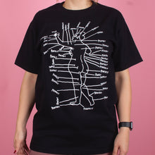 Load image into Gallery viewer, Perfect Tee (Black)
