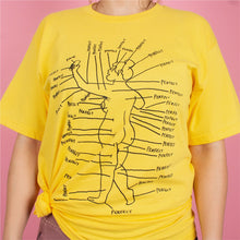 Load image into Gallery viewer, Perfect Tee (Yellow)