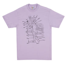 Load image into Gallery viewer, Perfect Tee (Lavender)